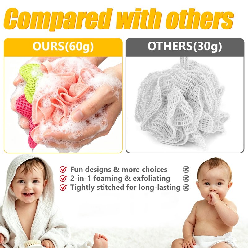 Kids Loofah, Cute Cartoon Animal Kids Bath Sponge with Hanging Rope, Soft Double Mesh for Rich Lather (Green Frog)