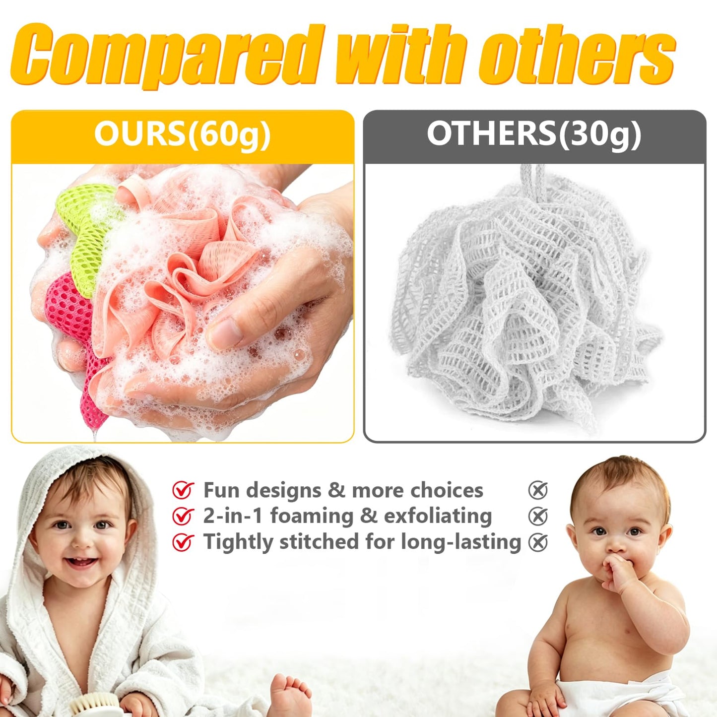 Kids Loofah, Cute Cartoon Animal Kids Bath Sponge with Hanging Rope, Soft Double Mesh for Rich Lather
