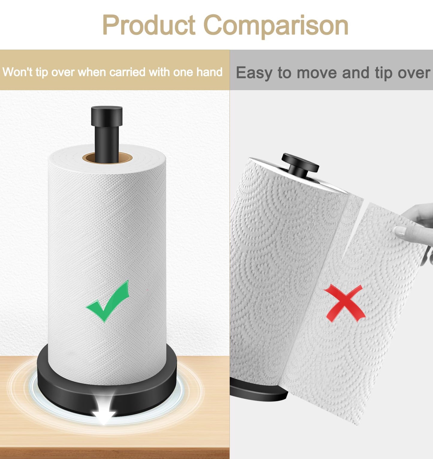 VOTZAAQ Black Paper Towel Holder Countertop, Stainless Steel Standing Paper Towel Holder with Sturdy Non-Slip Base, for Any Space, Matte Black