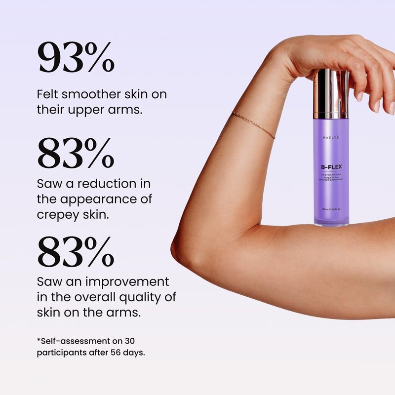 MAËLYS B-FLEX Arm Firming Cream - Skin Tightening Cream for Loose Skin & Crepey Skin - Helps Look of Aging and Sagging Skin - Arm Toning Cream - Red Algae & Kangaroo Flower (3.4 Fl Oz)