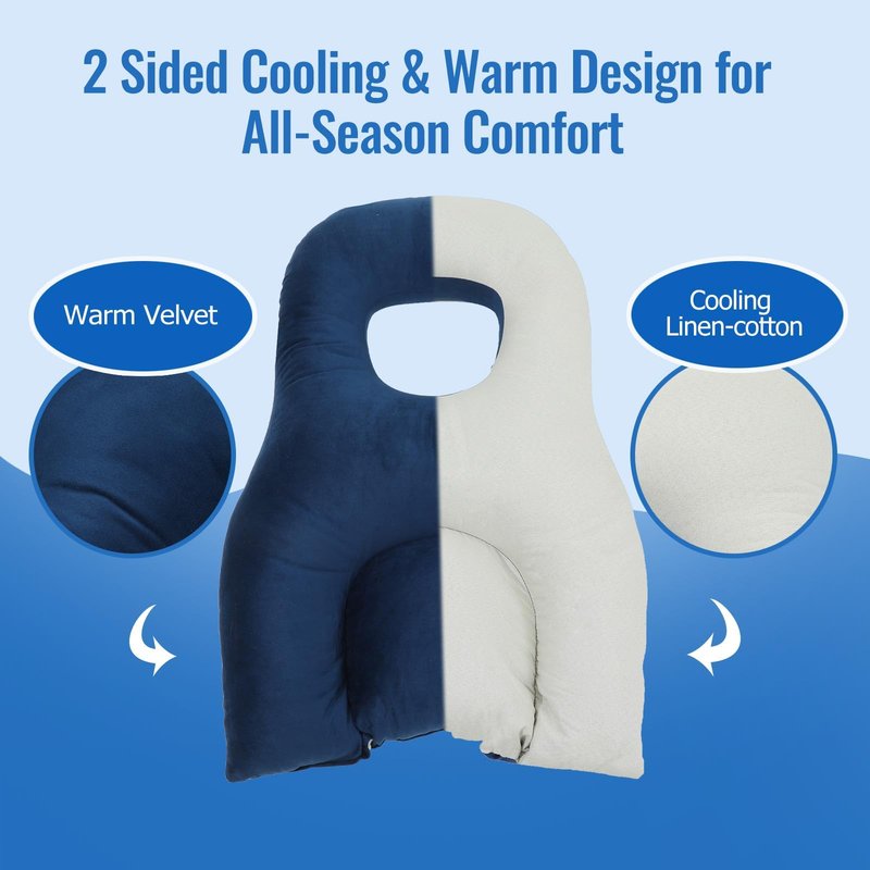 Face Down Pillow for Eye Surgery Recovery,Massage Pllow Face Down,BBL Pillow,Dual Sided Flannel &Cotton Linen Prone Support for Stomach Sleeper,with Adjustable Breathable Cushion and Grip Magic Tape