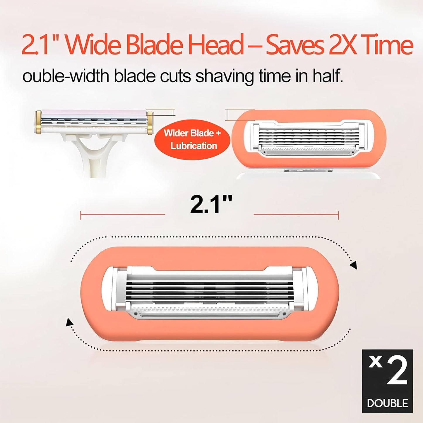 Women's 5-Blade Travel Razor - Compact Extra Smooth Shaving | Includes Handle & 5 Refills