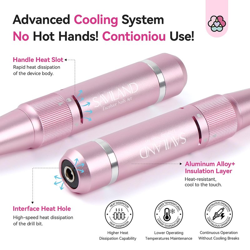 SAVILAND Professional Nail Drill 40000 RPM: Portable Electric Nail Drill Kit File Machine with Ceramic Nail Bit Sanding Bands for Quick Acrylic Removal Manicure Salon Home Use, Pink Diamond