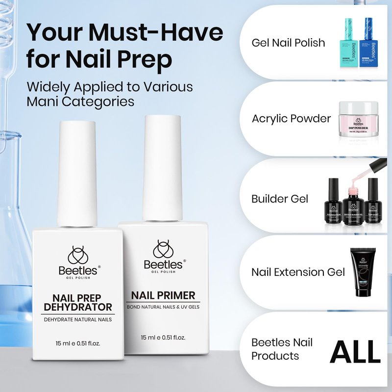 Beetles Nail Dehydrator and Primer - Acid-Free & Hema-Free 2Pcs 15ml Nail Bonding Agent for Gel Polish and Acrylic Nails, Long-Lasting No-Lift Prep for Salon & DIY Manicures