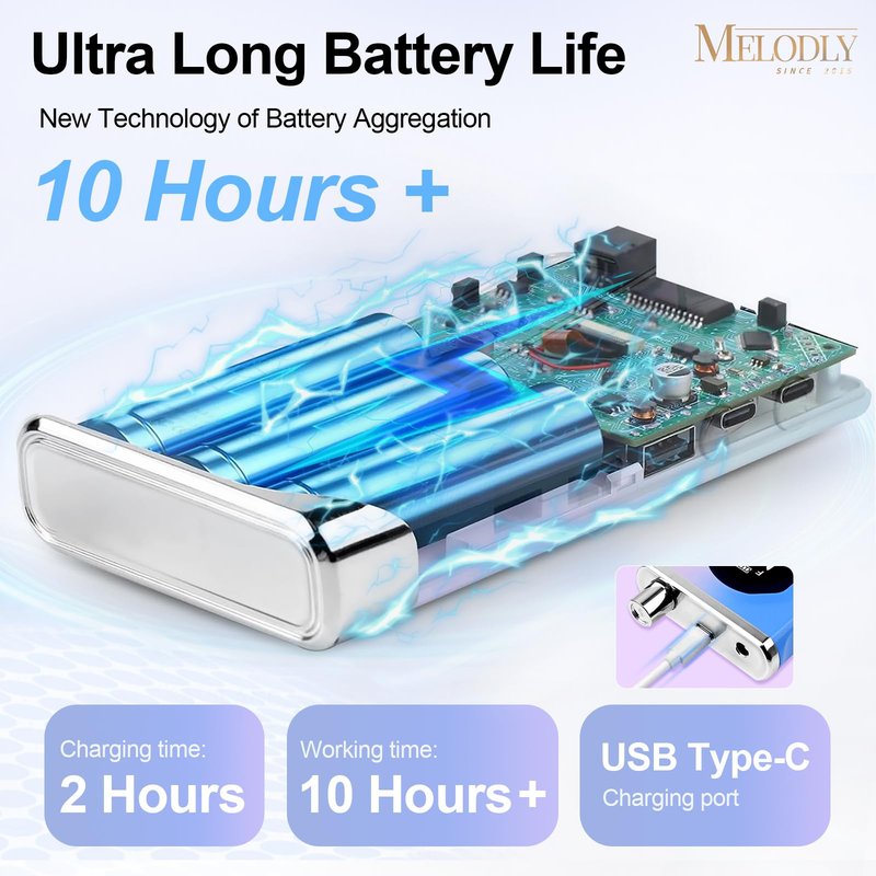 Electric Nail Drill File Professional 40000 RPM, Melodly Rechargeable Electric Nail File Machine Kit for Acrylic Gel Nails Polishing Removing, Portable Cordless Efile with Gold Bits at Salon Home