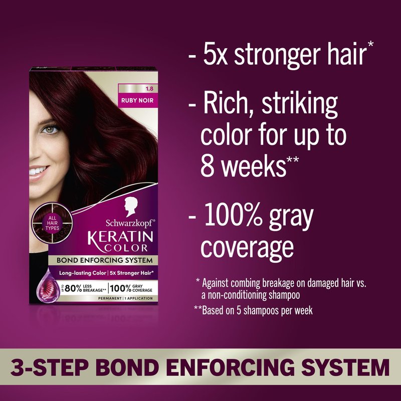 Schwarzkopf Keratin Color Permanent Hair Color, 1.8 Ruby Noir, 1 Application - Professionally Inspired Permanent Hair Dye, for up to 80% Less Breakage vs Untreated Hair and up to 100% Gray Coverage