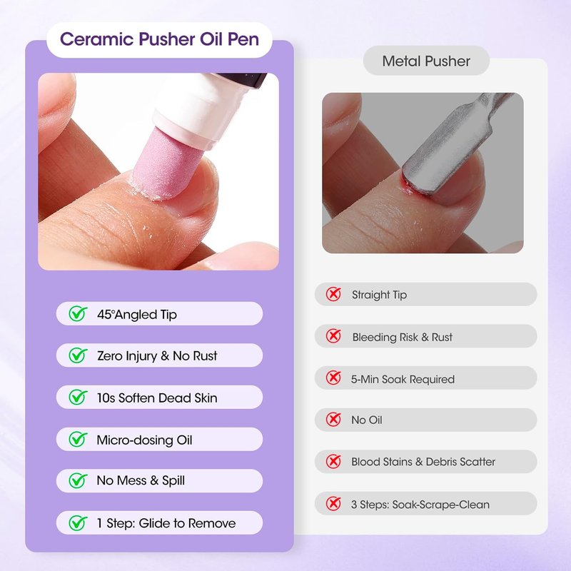 Gellen Cuticle Pusher Oil Pen Set - 3-Piece Nail Care Treatment for Hangnails & Damaged Nails | Ceramic Remover & Oil Pens