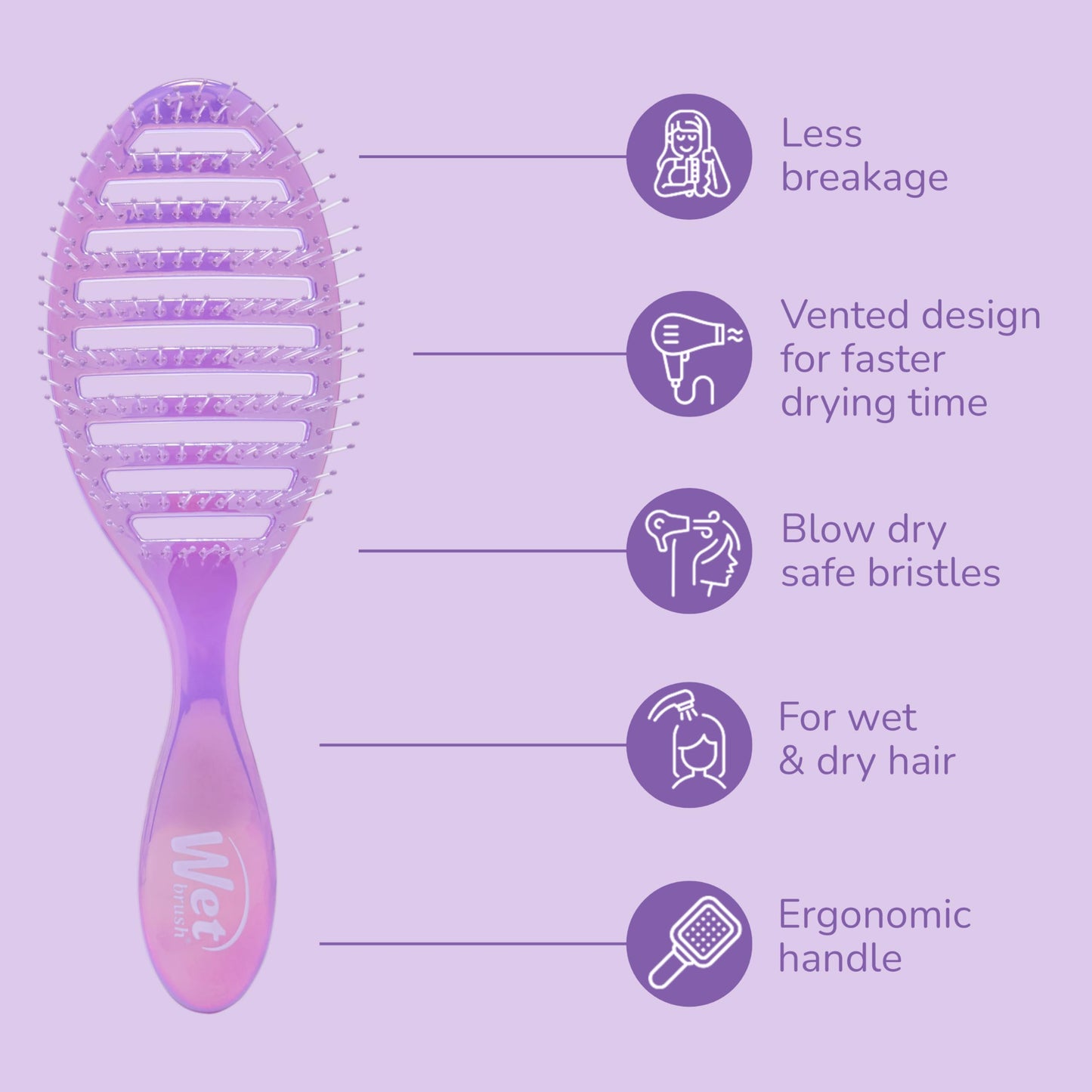 Wet Brush Speed Dry Hair Brush, Blow Dry Safe Bristles & Vented Design For Faster Drying Time, Ergonomic Handle, Reduces Breakage & Detangles All Hair Types, Limited Edition Prismatic Glow Purple
