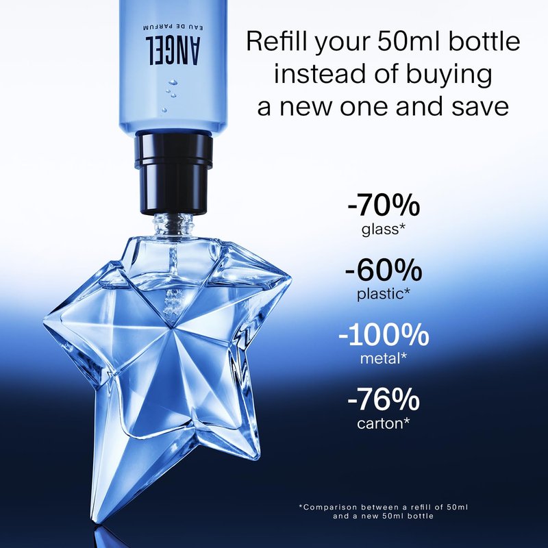 Mugler Angel Eau de Parfum for Women | Ambery & Woody Scent with Bergamot, Praline & Patchouli - Long-Lasting Fragrance