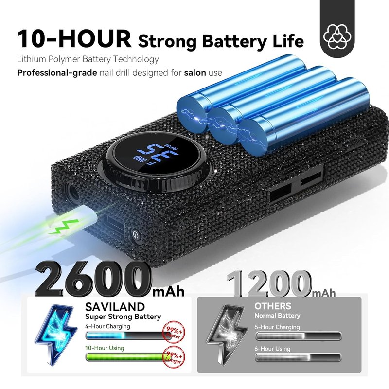 SAVILAND Electric Nail Drill - 35000RPM Portable Acrylic Nail File | Fast Removal & Long Battery Life