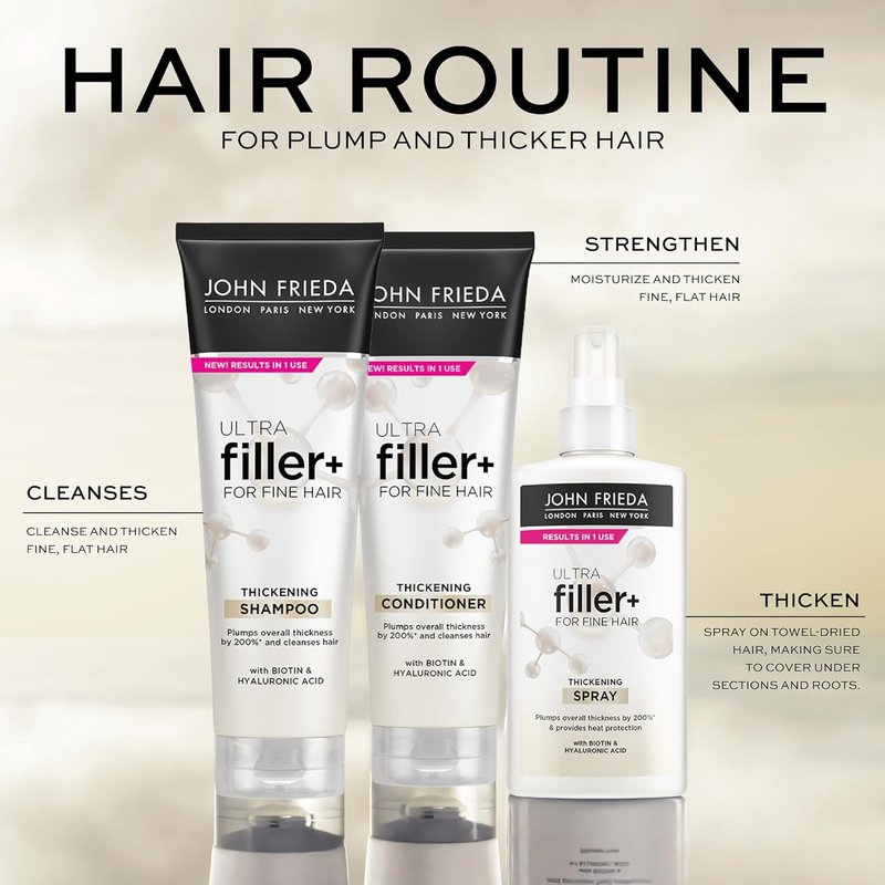 John Frieda Thickening Conditioner - Biotin & Hyaluronic Acid for Damaged Hair | 8.3 Oz