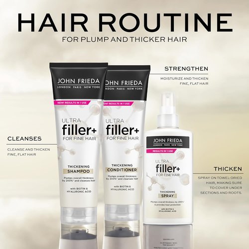 John Frieda ULTRAfiller+ Thickening Shampoo, Strengthening Shampoo for Damaged or Thin Hair, Infused with Biotin and Hyaluronic Acid to Strengthen Hair for Thicker Fuller Results, 8.3 Oz