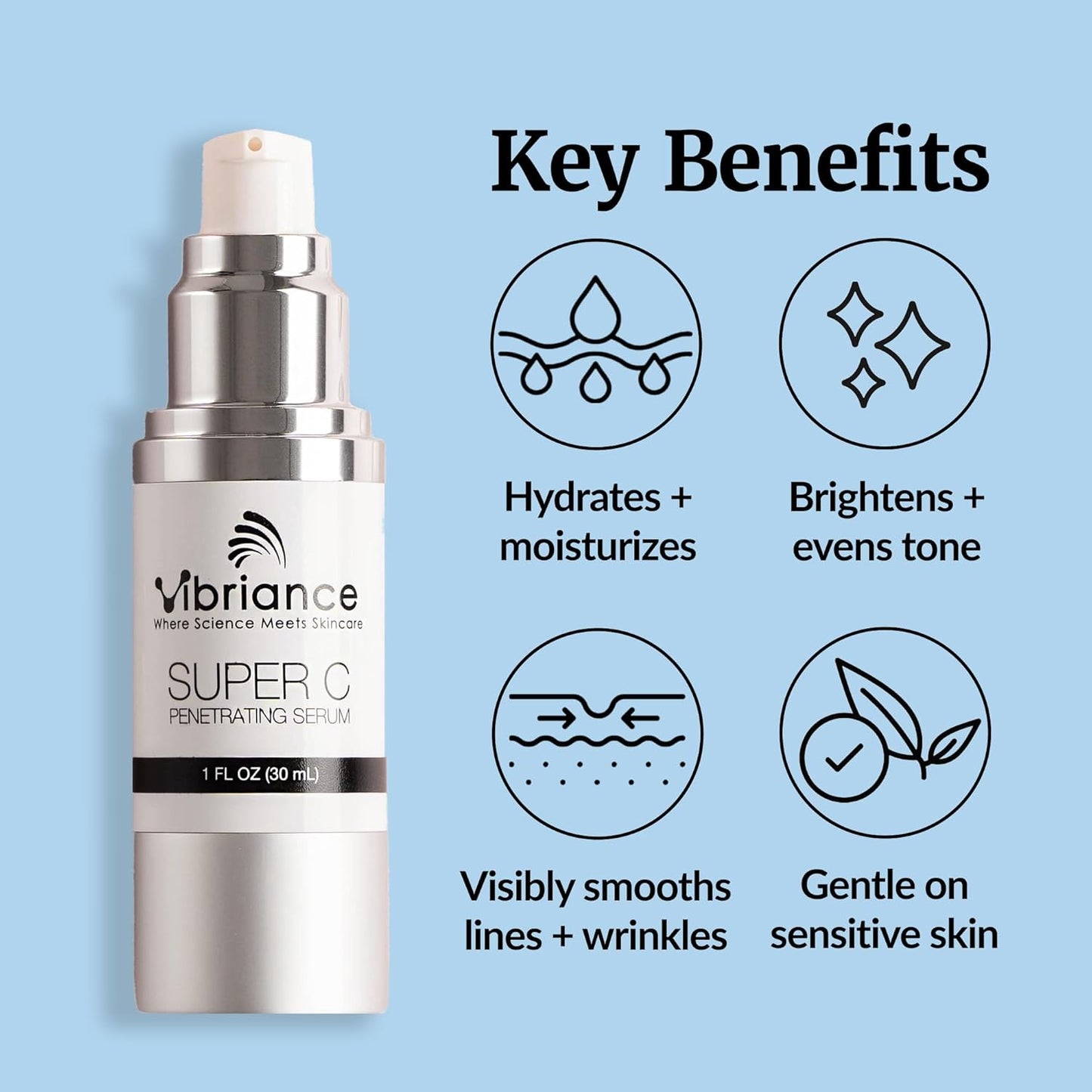 Vibriance Super C Serum for Mature Skin - All-in-One Vitamin Formula for Hydration, Firmness & Wrinkle Reduction | 1 fl oz
