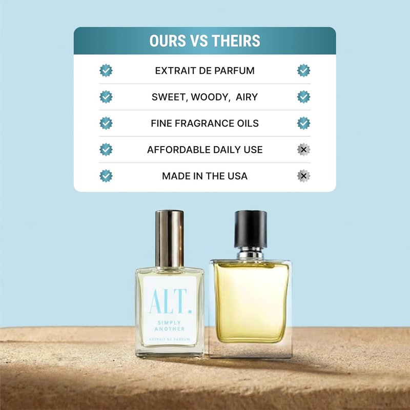 ALT. FRAGRANCES Simply Another - Inspired by Another 13 Scent, Unisex Perfume, Extrait de Parfum, Long Lasting Musky Clean Perfume for Men & Women, 60ml