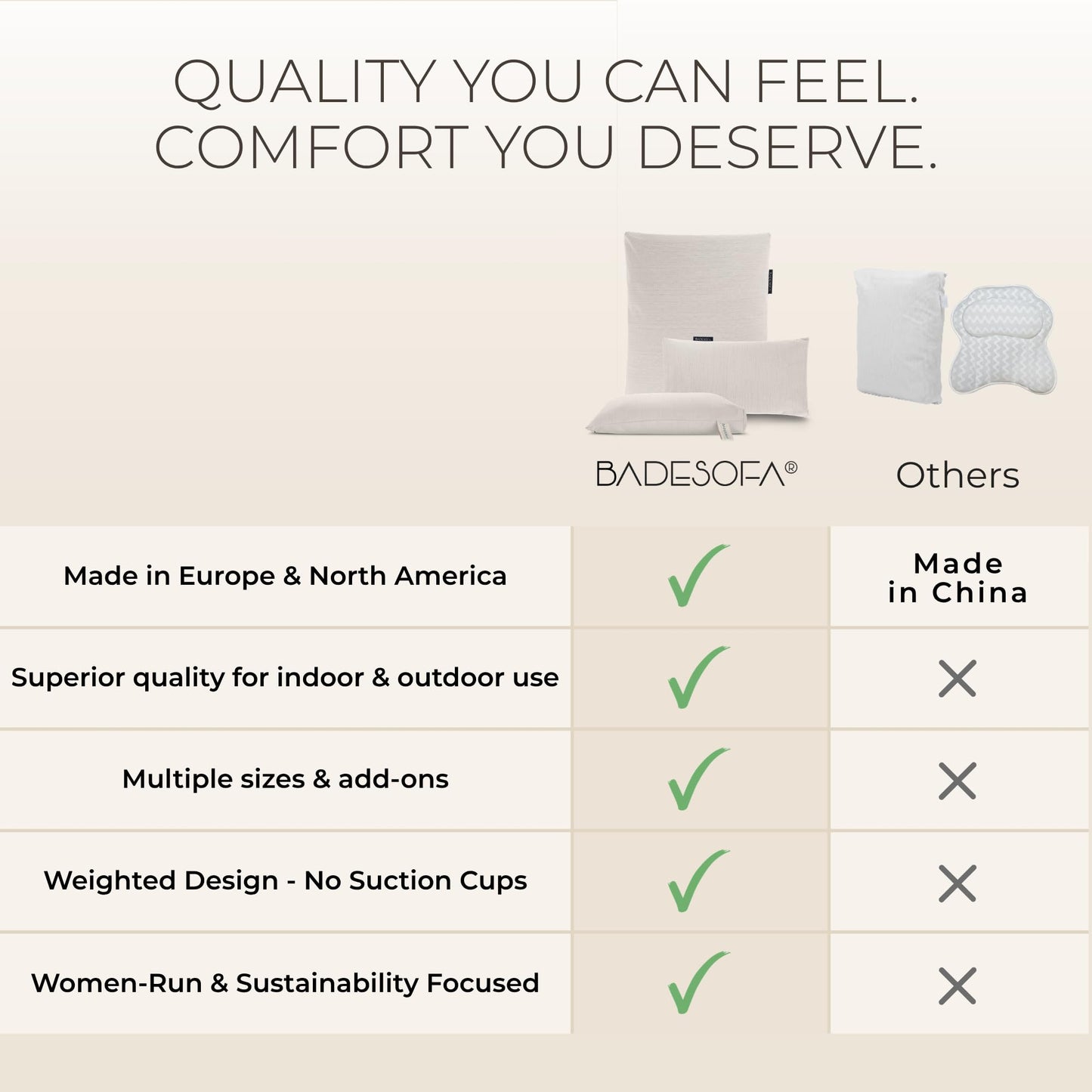 BADESOFA® Luxury Bath Pillow S - Ultra Comfortable & Quick-Drying Bath Back Pillow - Washable Full Body Bath Pillow for Bathtub - Therapeutic Head and Neck Support - Luxury Spa Cushion in Ivory Pearl