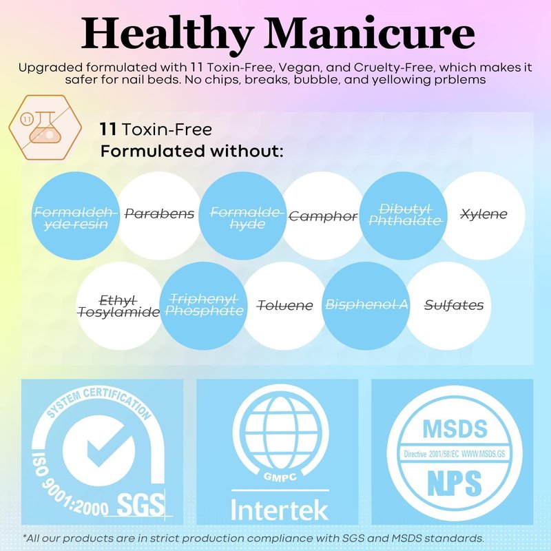 modelones Blue Gel Nail Polish Baby Blue Polish Soak Off Pastel Soft Light Nail Polish Gel Nail Art Salon Manicure 15 ML