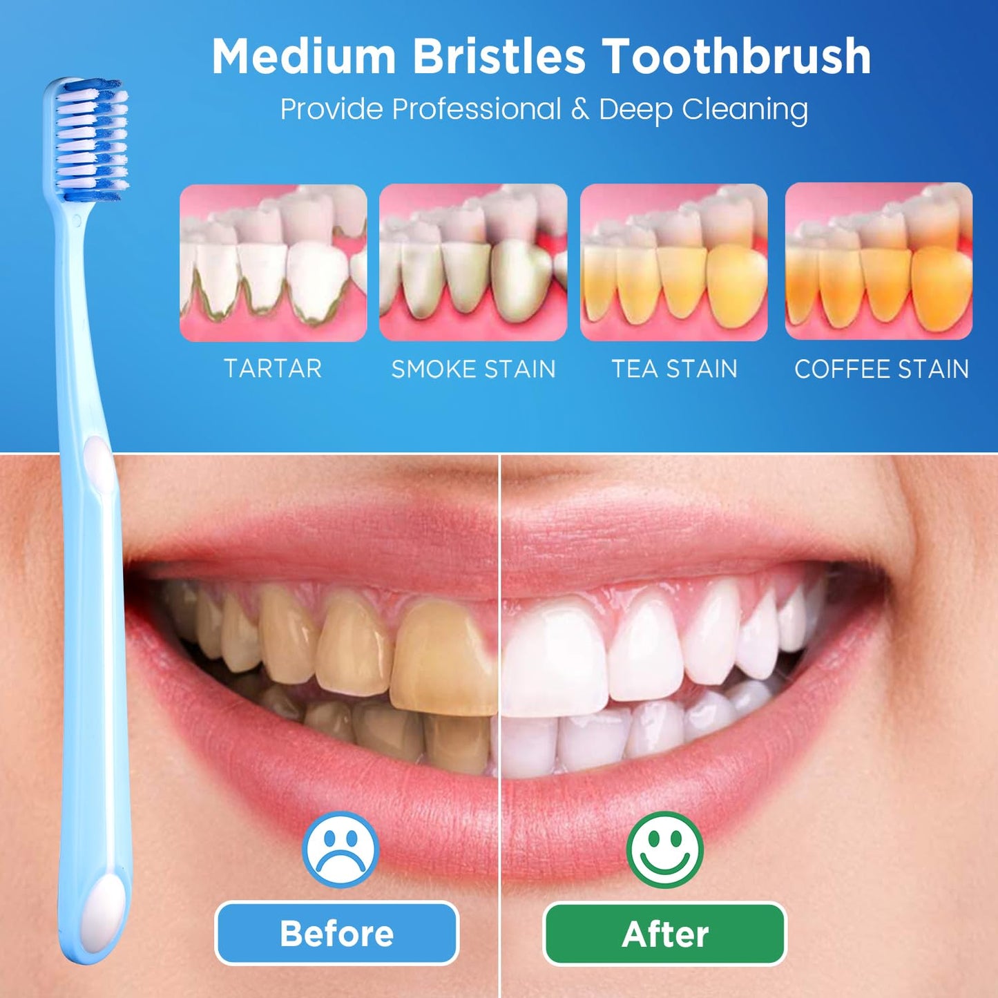 Frekare Medium Toothbrushes for Adults, Toothbrush Medium Bristles with Covers for Travel, Deep Plaque & Stain Removal, 6 Count