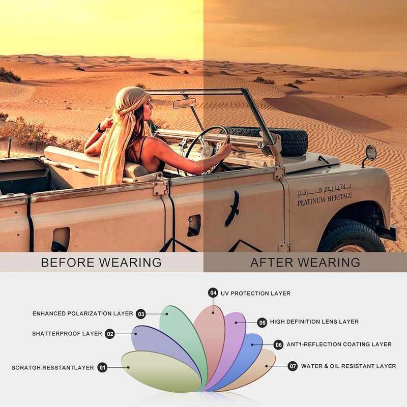 CARFIA Polarized Round Acetate Sunglasses for Women - Retro Fashion Style CA5266