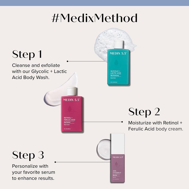 Medix 5.5 Retinol Body Lotion - Firming Moisturizer for Crepey Skin | Travel Size 3-Pack, 3 Fl Oz