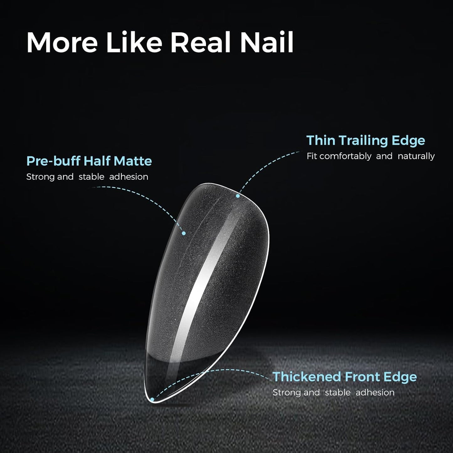 TOMICCA Short Almond Nail Tips - Pre-Shaped Half Matte Clear Full Cover Extensions | 240PCS in 15 Sizes