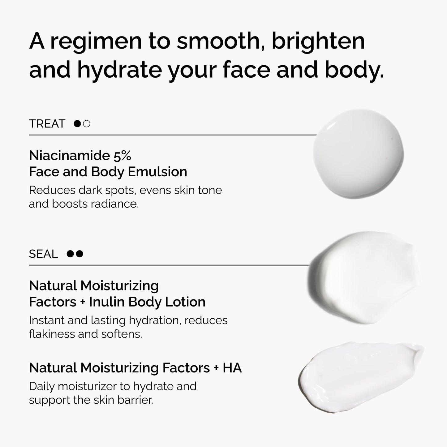 The Ordinary Face & Body Set Daily Skincare Routine with Niacinamide 5% Face & Body Emulsion, Natural Moisturizing Factors + Inulin Body Lotion, and Natural Moisturizing Factors + Hyaluronic Acid