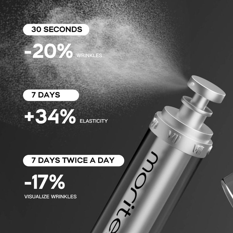 Facial Lifting Spray - Advanced Anti-Aging Formula to Tighten & Smooth Skin | 30ml + 3ml