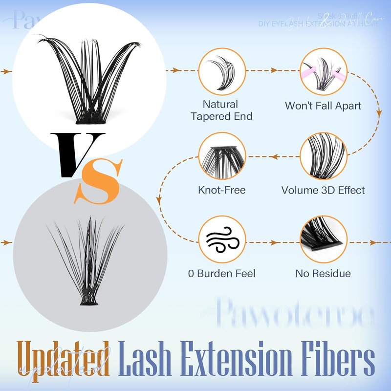 Pawotence Lash Clusters - 200pcs Individual Eyelash Extensions | 30D & 40D, 11-16mm for Self Application