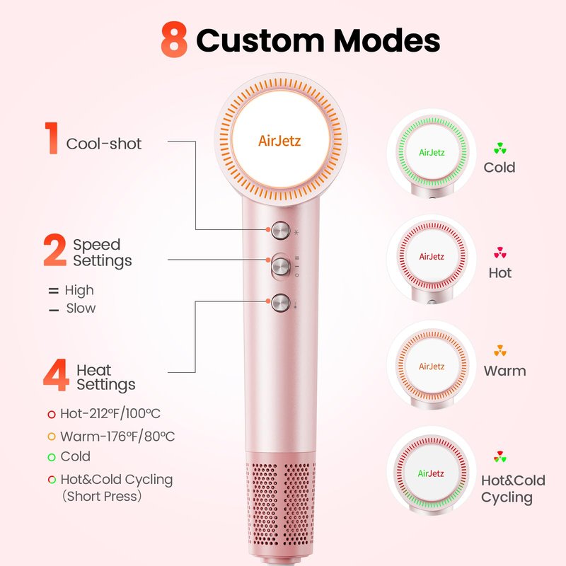 Hair Dryer, 160,000 RPM High-Speed Ionic Blow Dryer for Fast Drying, Professional Lightweight Hairdryer with Diffuser, Magnetic Nozzle, 4 Temps & 2 Speeds, Low Noise for Travel & Home - Pink