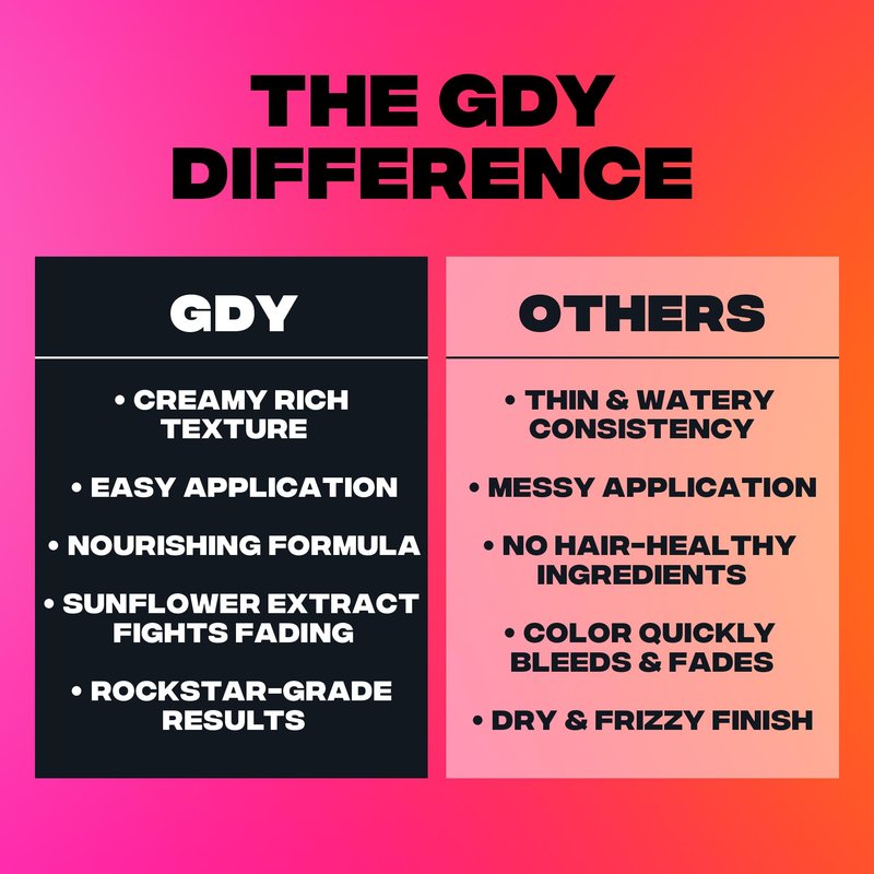 Good Dye Young Semi-Permanent Hair Color, Vegan and Cruelty-Free Magenta Pink Hair Dye, Last up to 24 Washes, Non-Damaging Conditioning Hair Color (5FL OZ, Live Laugh Love)