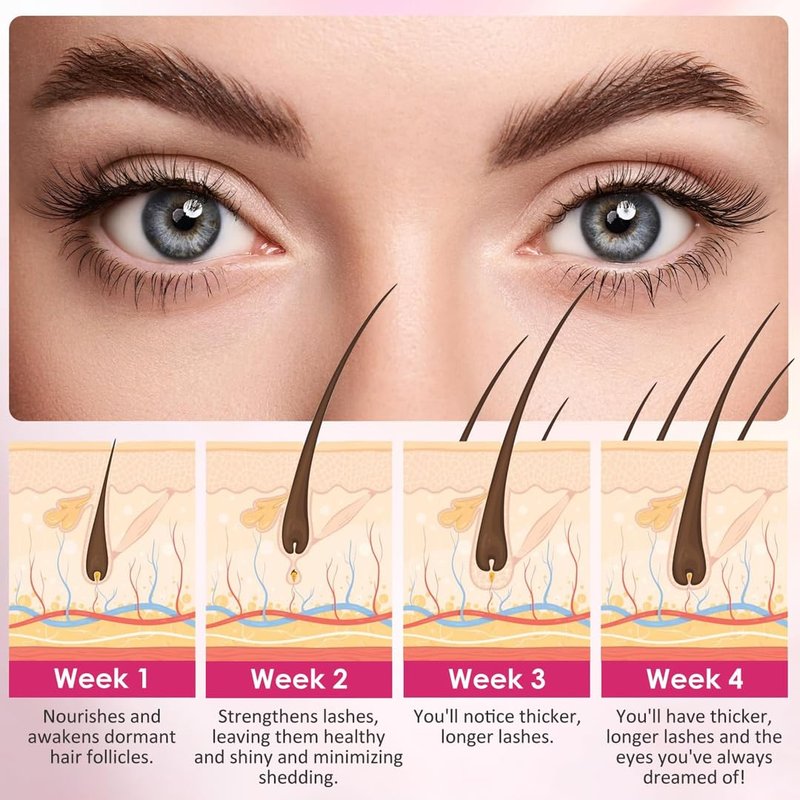 Lash Growth Serum, Thicker, Fuller Natural Lashes, Cruelty Free, Made in USA - 5ml