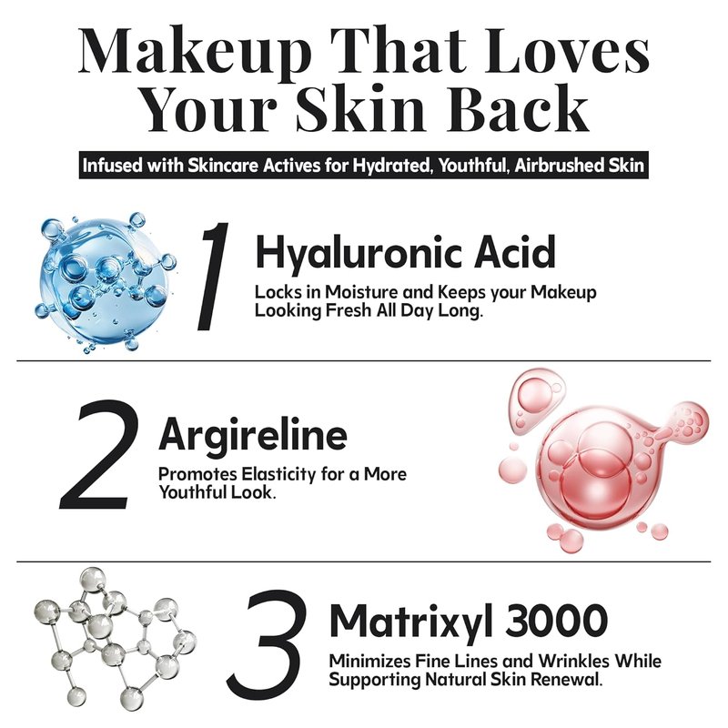 MagicMinerals AirBrush Foundation - 2-Piece Set with Kabuki Brush | Anti-Aging Spray Makeup for Radiant Skin - Fair