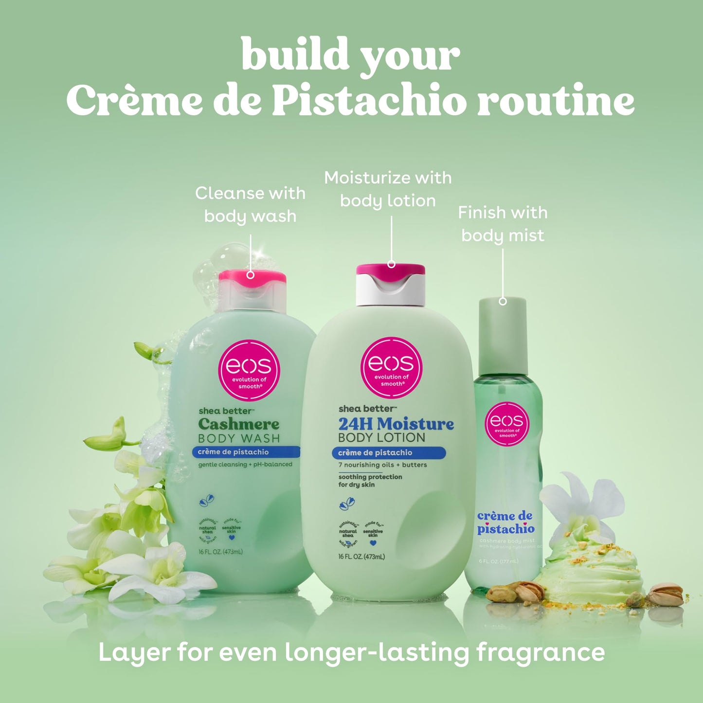 eos Shea Better Body Lotion- Crème de Pistachio, 24-Hour Moisture Skin Care, Lightweight & Non-Greasy, Made with Natural Shea, Vegan, 16 fl oz