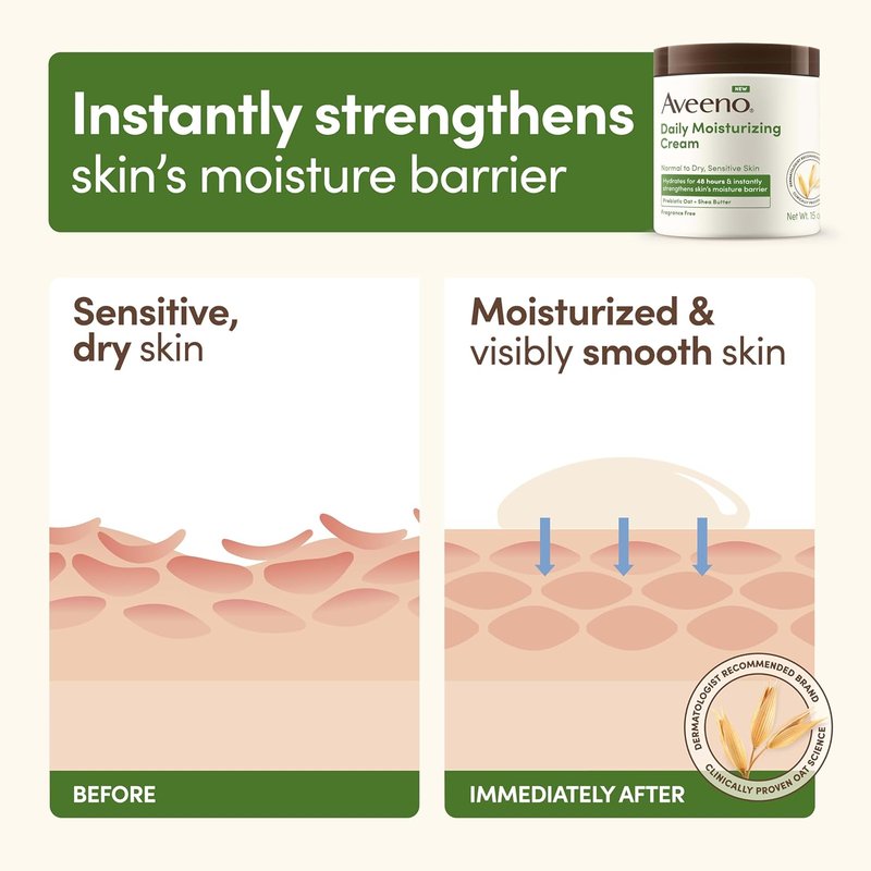 Aveeno Daily Moisturizing Cream - Hydrating Oat & Shea Butter Formula for Body, Face & Hands | 20 oz, Fragrance-Free