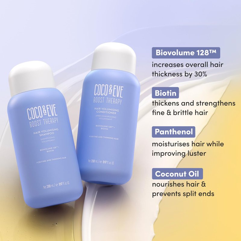 Coco & Eve Boost Therapy Hair Volumizing Shampoo with Biotin, Panthenol to Target Hair Thinning, Enhance Volume and Density. Strengthening, Thickening Shampoo for Fuller, Healthier Hair (9.47 fl oz)