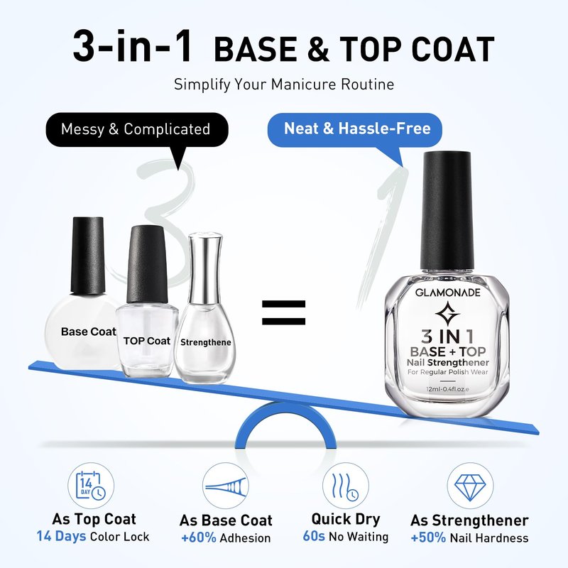 Glamonade 3-In-1 Clear Nail Polish: Quick Dry Top Coat Prevent Staining Base Coat & Nail Strengthener, High Gloss Long Lasting No Chip Shield, Nail Hardener for Weak Nails, DIY Manicure for Women 12ml