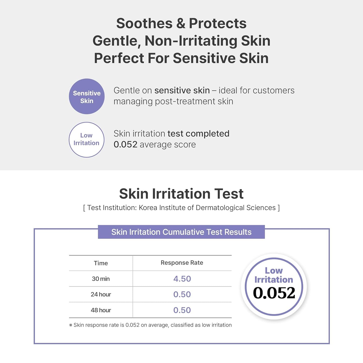 TROIAREUKE Aesthetic BB Cream A+ Formula - Lightweight Tinted Moisturizer for Oily Skin | 21 Beige, SPF50+ PA+++