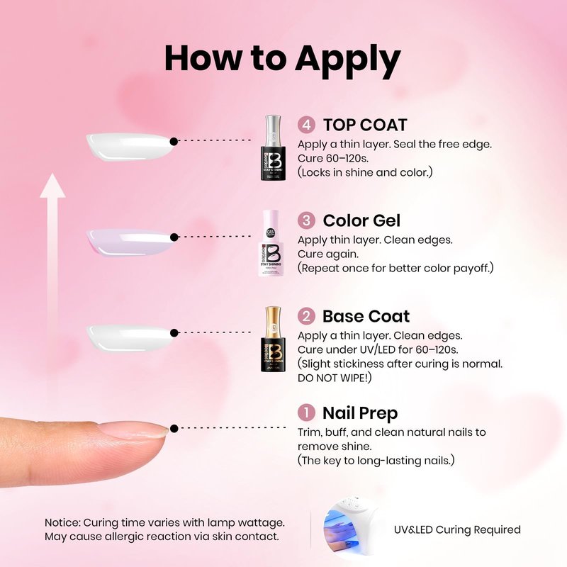 Beetles Baby Pink Gel Polish - Milky Petal 15ml/0.51Oz, Light Pink Gel Nail Polish for Pastel Nails, Same Color Bottle STAY SHINING Series, Long-Lasting Soak Off UV LED Lamp Spring Nails Art