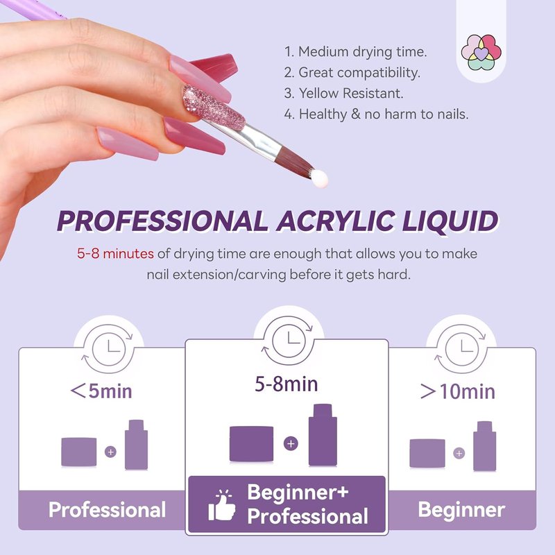 Acrylic Nail Kit Starter Set - 30g Clear Powder & Liquid | Essential Tools for DIY Manicure