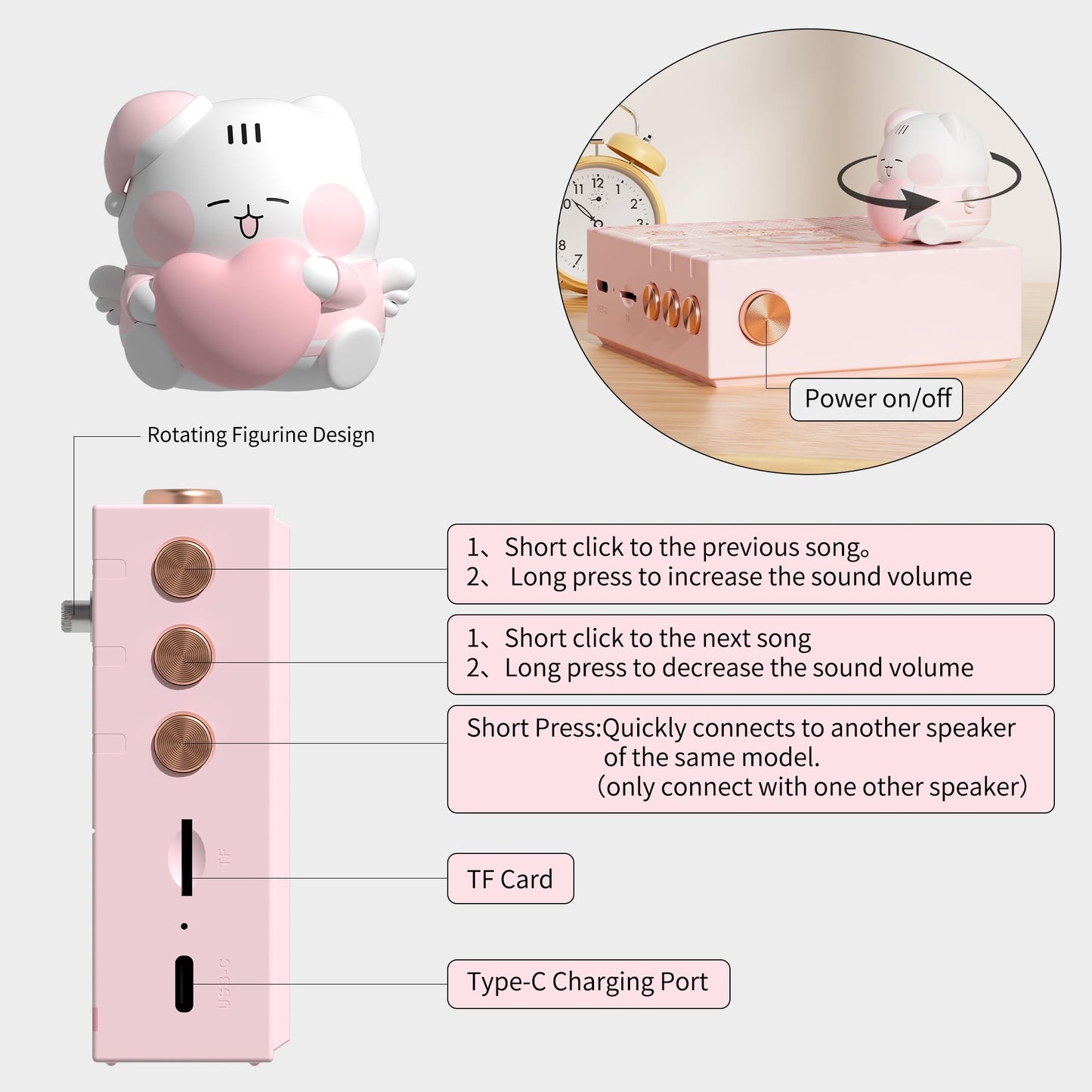 YLFASHION ICARER Wireless Small Speaker, Kawaii Animal Bluetooth Speaker with 20H Playtime & TF Card, Rotating Dancing Doll Music Box, Novelty Decor, Birthday Gifts for Kids Teen Girls