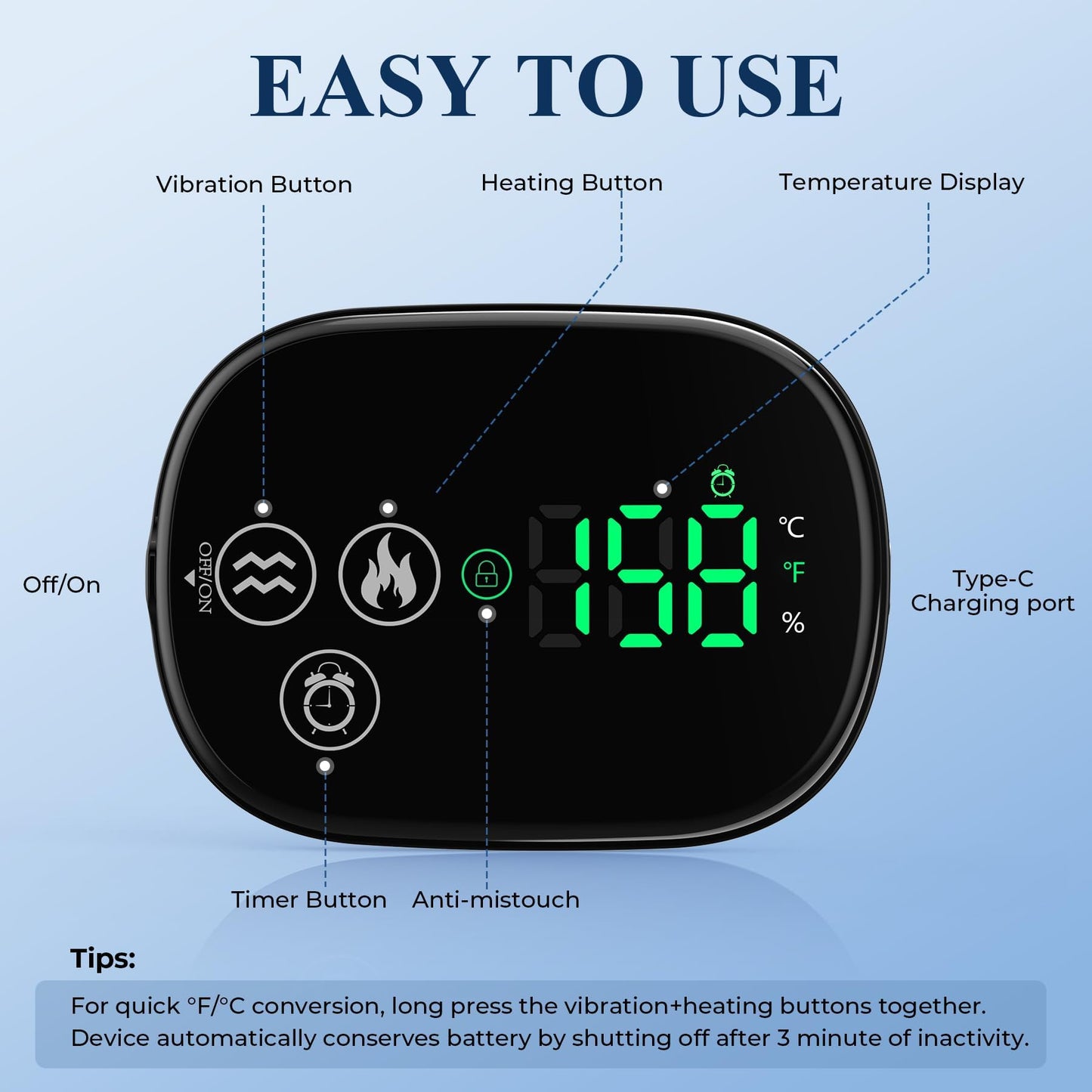 YUANBO Cordless Shoulder Heating Pad with Massager, Portable Shoulder Massager Wrap with 6 Timer & 3 Vibration with 6 Heat & Timer Modes Warmer for Men Women