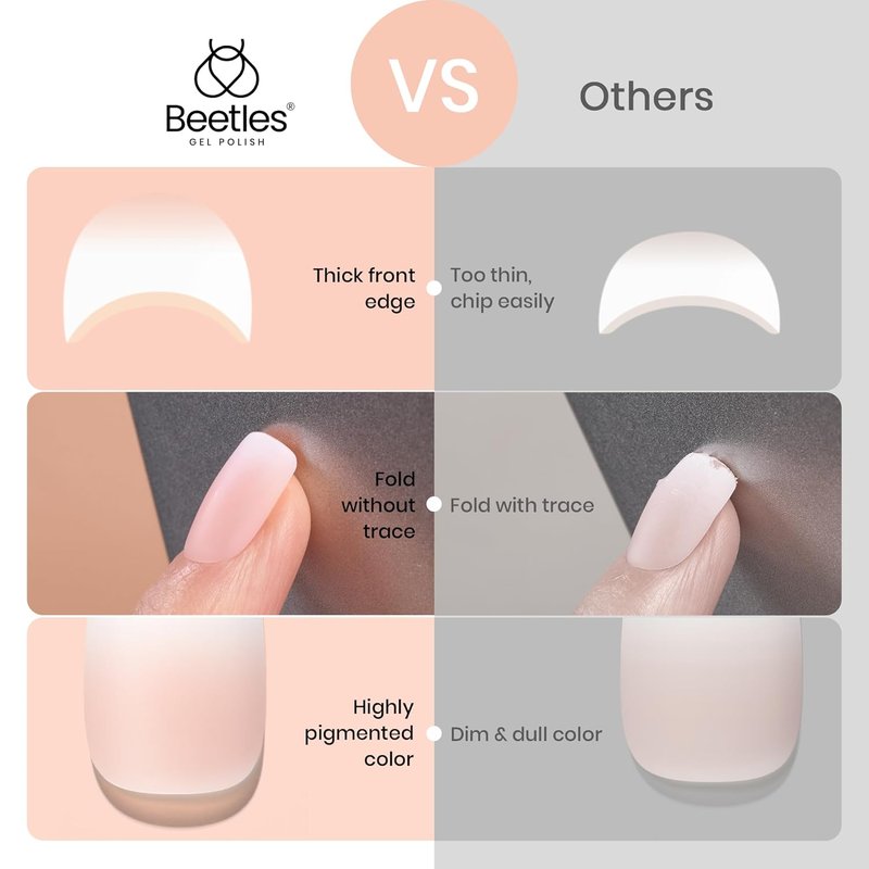 Beetles Ombre Short Square Press-On Nails - 224 Pcs Peach Ombre | 16 Sizes, Reusable & Easy DIY Nail Tips