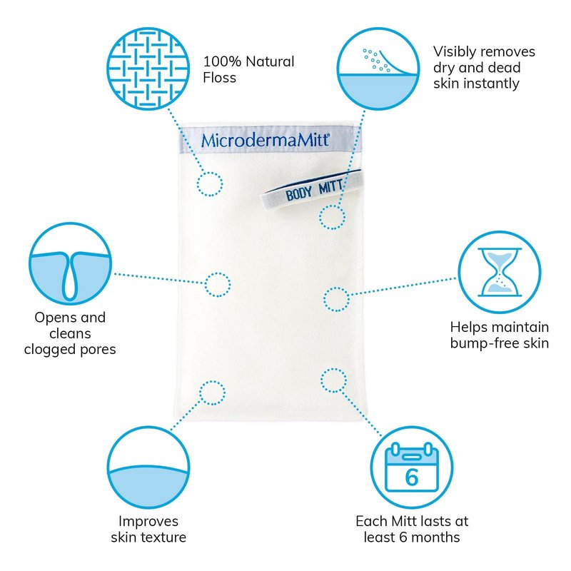 MicrodermaMitt Original Deep Exfoliating Mitt for Body - Premium Turkish Kessa Dead Skin Remover & Body Exfoliator for Keratosis Pilaris & Self-Tan Removal, Natural Skin Care Glove for Smooth Skin