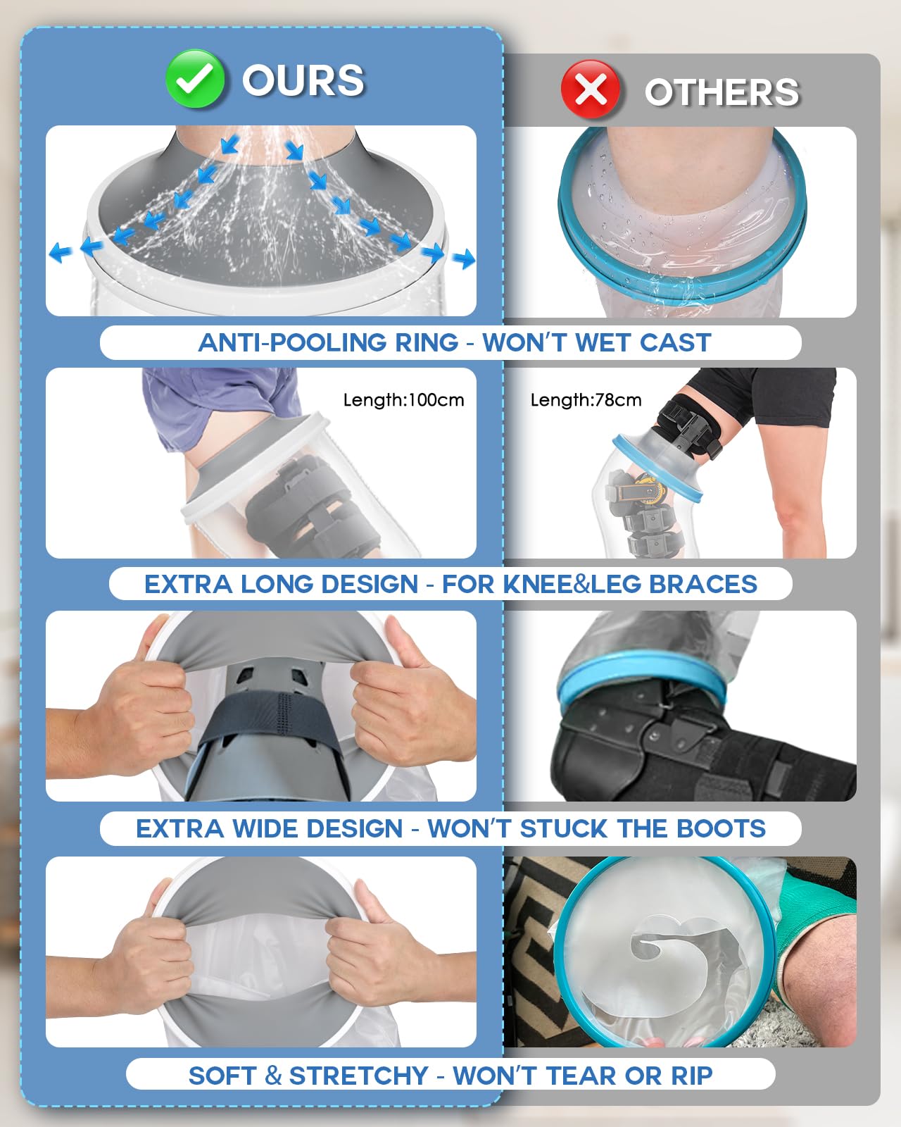 Waterproof Foot Cover for Shower Adult with Upgraded Non-Slip Bottom, Shower Boots for Foot After Surgery, Watertight Ankle Cast Protector Showeing Boot Cover for Bandage Dressing Wound, Reusable