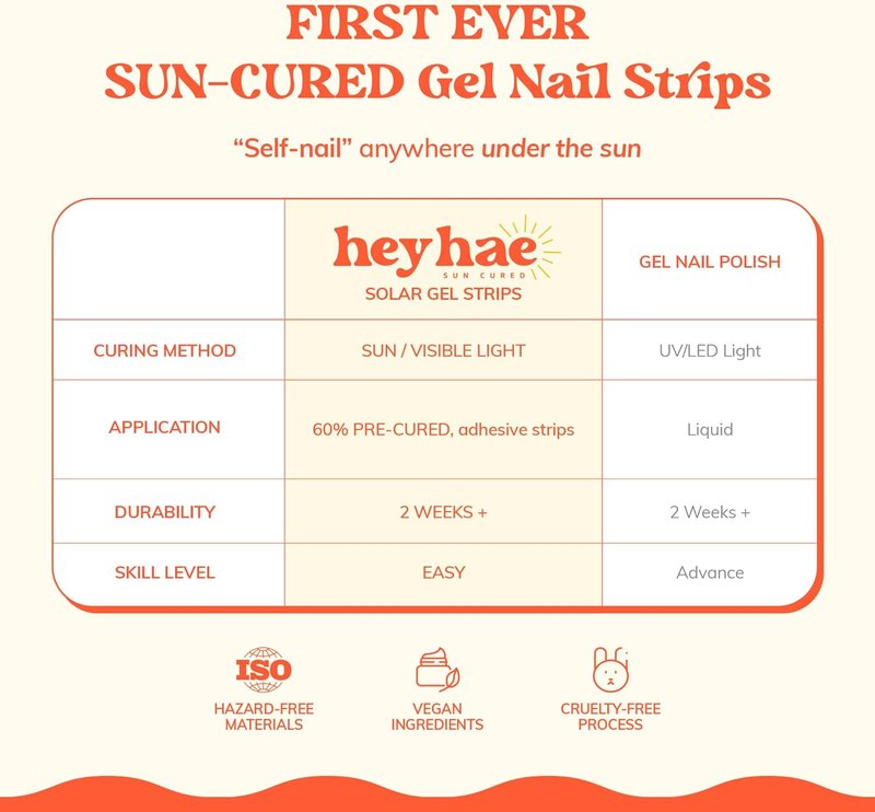 Heyhae Semi Cured Gel Nail Strips - Easy Apply & Remove, Salon Quality | Summer Marble Pink | 28 Strips, Prep Pads, Nail File & Stick