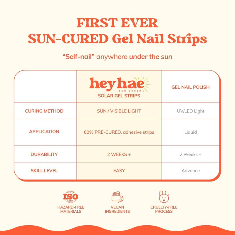Semi Cured Gel Nail Strips - Glitter White | Easy Apply & Remove, Salon Quality | 28 Strips, Prep Pads, Nail File & Stick