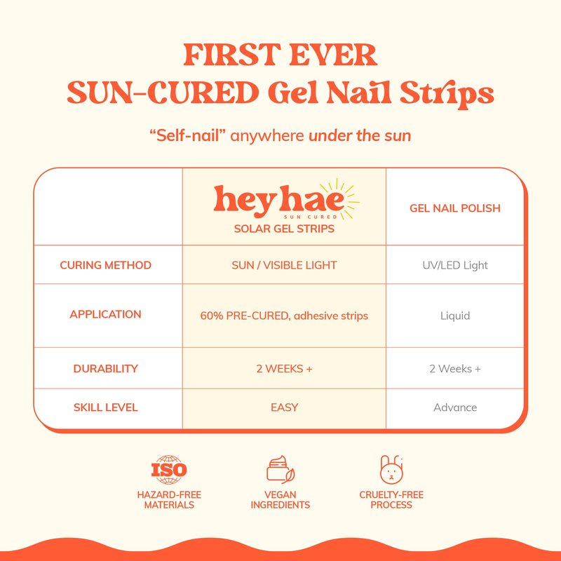 Heyhae Semi Cured Gel Nail Strips | No LED Lamp Needed | Summer, Marble, Green | Easy Apply & Remove, Salon Quality | Includes 28 Strips, 1 Prep Pads, Nail File & Wooden Stick - Hey, Feeling Lucky?
