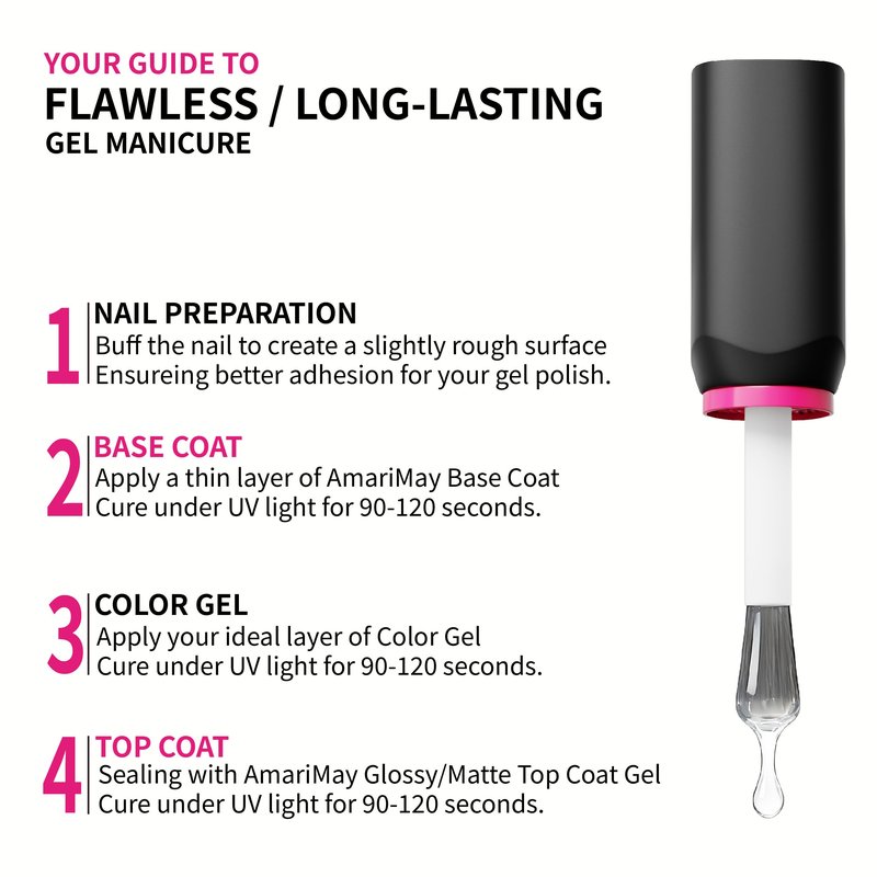 AmariMay Glossy Gel Top and Base Coat Set, 2 Pcs 15ml Clear Gel Nail Polish, Shine Finish and Long Lasting, Soak Off UV Light Cure for Nail Art DIY, Gift for Girls.