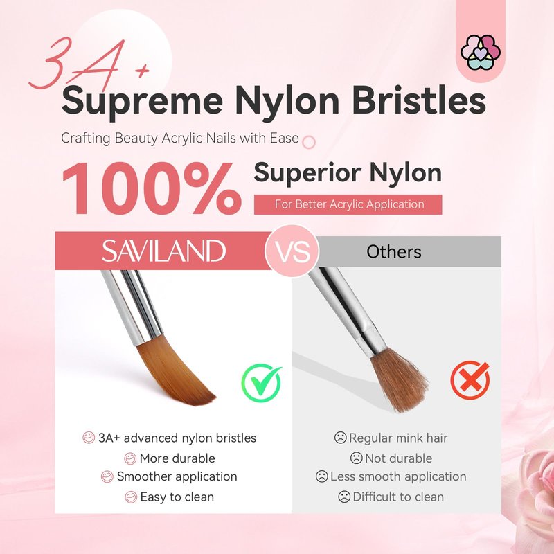 SAVILAND Acrylic Nail Brush Professional: Size 6,8,10 Nail Brushes for Acrylic Powder Application Black Round Shaped Nail Art Brush with Sturdy Handle Manicure Tools Extension Carving for Home Salon
