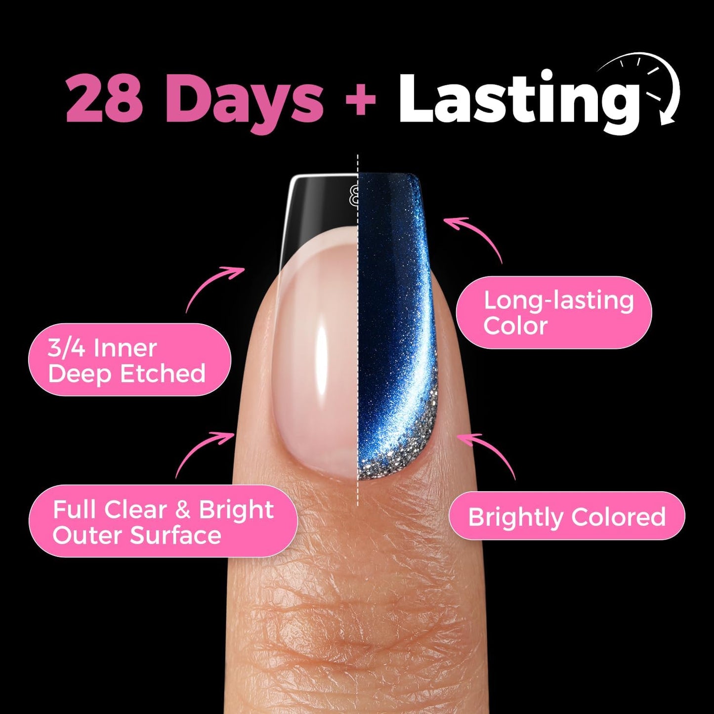 UNA GELLA Gel Nail Tips Coffin Short, 15 Sizes Short Coffin Press On Nails, Pre-Etched 300pcs Soft Gel Nail Tips Full Cover For Nails Extension Home DIY Salon