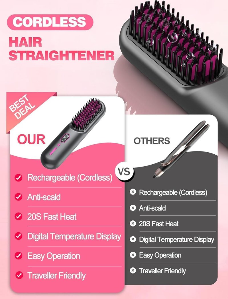 Cordless Hair Straightener Brush - Go Brush Pro for Short Hair | Travel-Friendly, 30s Fast Heat, 12 Temp Settings, Grey